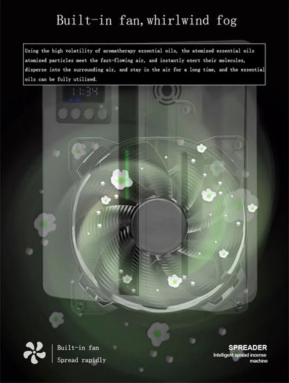 Wall-Mounted Scent Machine – 160ml Hotel-Grade Aroma Diffuser with Fan & Bluetooth