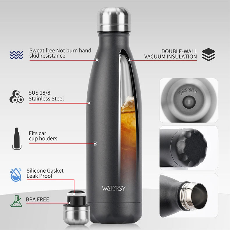 500ml Stainless Steel Insulated Water Bottle – Double Wall Vacuum Flask for Hot & Cold Drinks | Homevera
