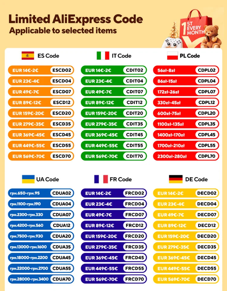 600ml Stainless Steel Thermal Water Bottle – Leakproof Insulated Travel Mug for Hot & Cold Drinks