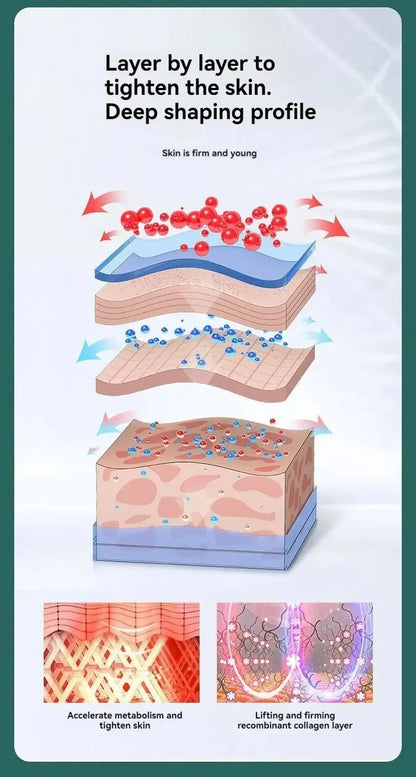 Slimming Face Lifting Belt – Double Chin Reduction & V-Line Sculpting Mask