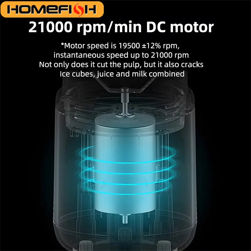 Multifunctional Portable Juice Blender – Rechargeable Dual Cup Juicer | Homevera