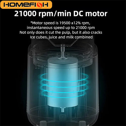 Multifunctional Portable Juice Blender – Rechargeable Dual Cup Juicer | Homevera