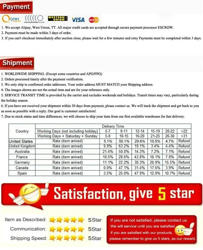 5-Piece Garden Hand Tool Set – Stainless Steel Trowel, Rake & Weeder with Ergonomic Handle | Homevera