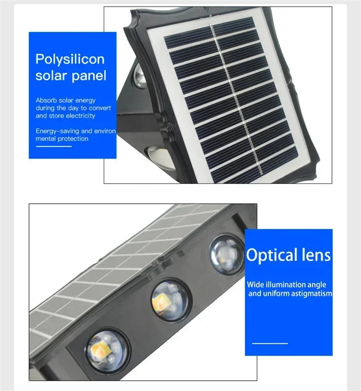 Solar Wall Lamp – Outdoor LED Waterproof Light for Garden, Balcony, and Porch | Homevera