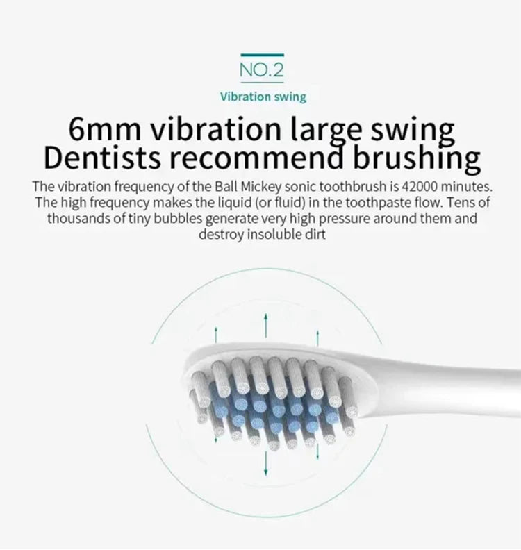 X3 Electric Ultrasonic Toothbrush – 6-Speed USB Rechargeable Waterproof Adult Tooth Cleaner, Soft Bristles, Automatic Couple Set