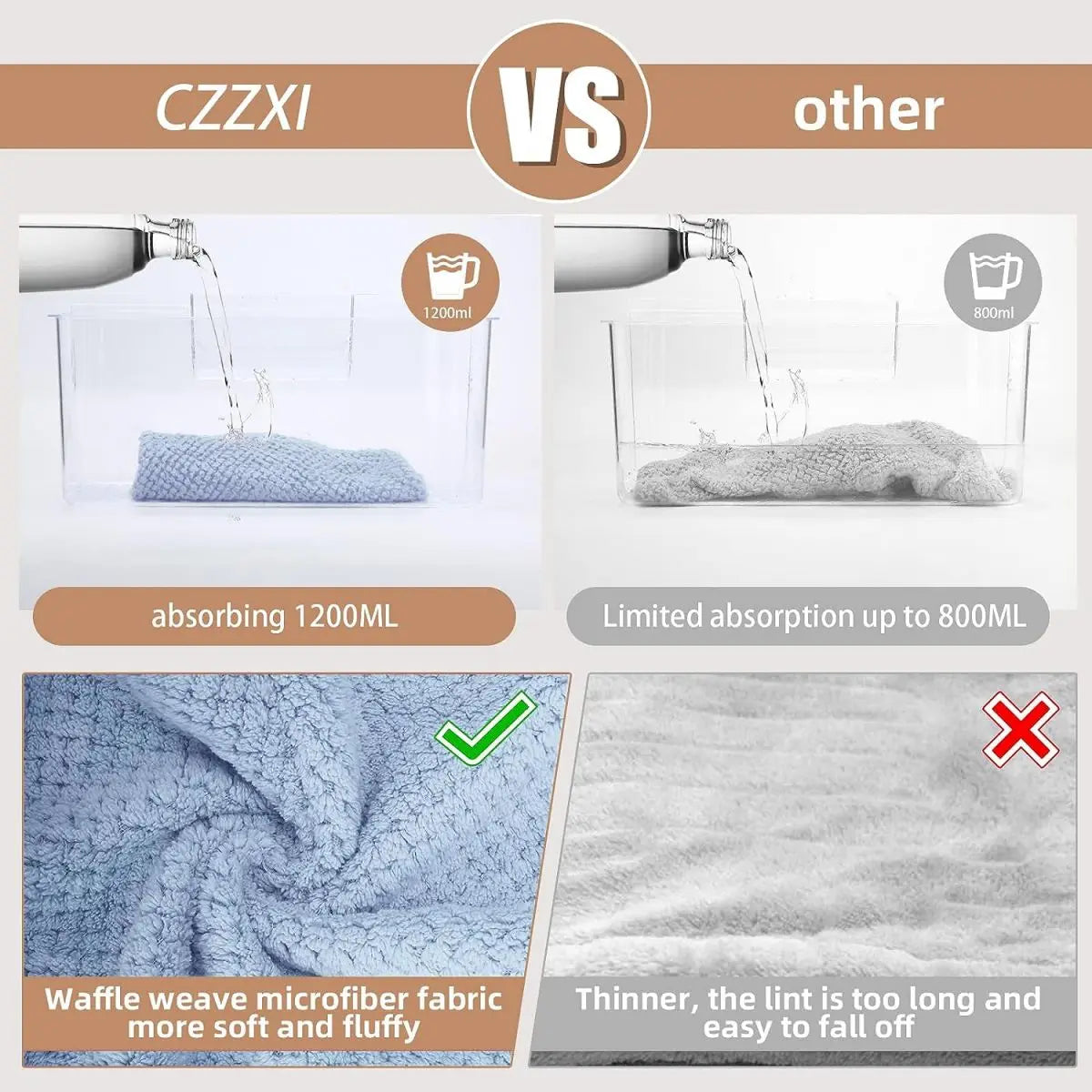 Solid Color Hair Drying Towel – Textured Absorbent Wrap with Button for Women (9.8" × 25.5")