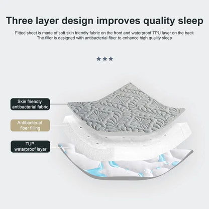 Waterproof Quilted Mattress Cover – Breathable Fitted Sheet Protector | Homevera
