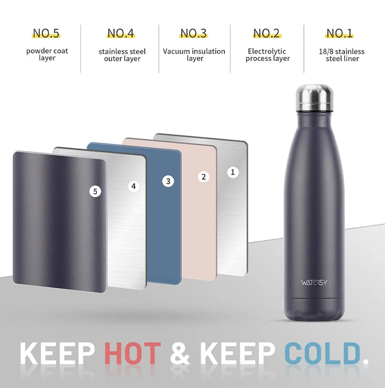 500ml Stainless Steel Insulated Water Bottle – Double Wall Vacuum Flask for Hot & Cold Drinks | Homevera