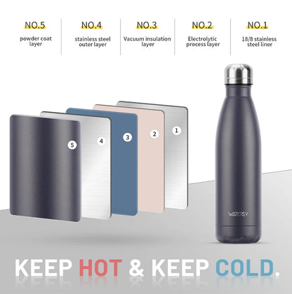 500ml Stainless Steel Insulated Water Bottle – Double Wall Vacuum Flask for Hot & Cold Drinks | Homevera